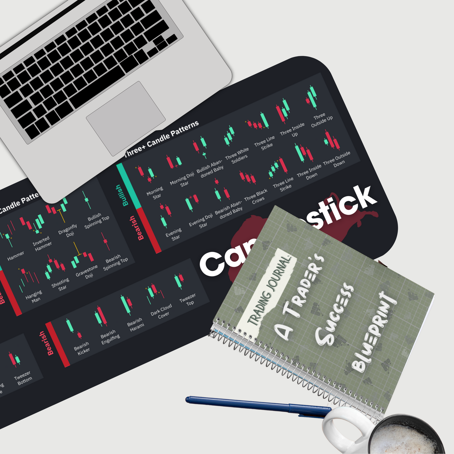 Candlestick Patterns Desk pad for Stock Market Traders